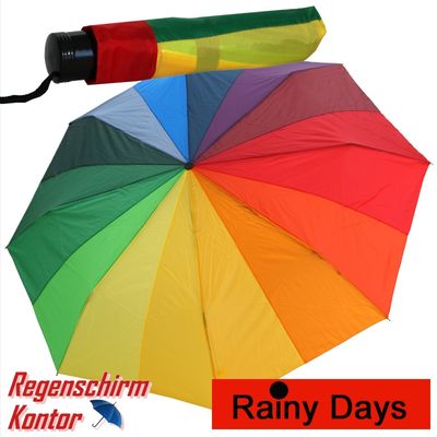 Regenschirm Onlineshop